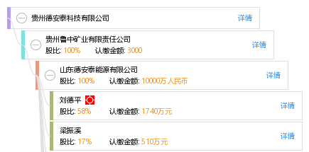 贵州德安泰科技