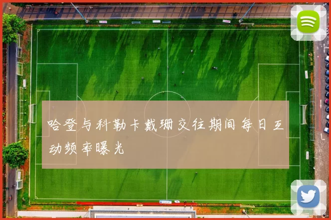 哈登与科勒卡戴珊交往期间每日互动频率曝光
